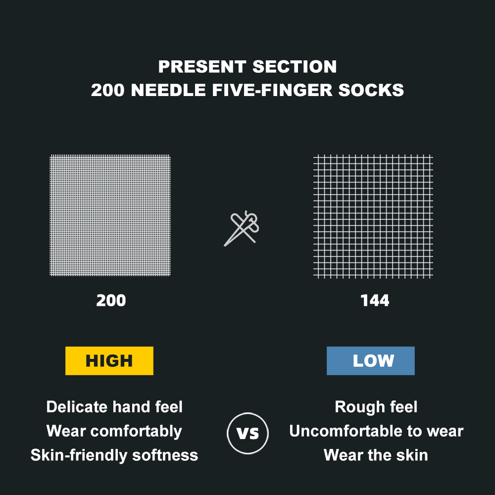 WRELS COOLMAX Five-finger Outd - Sock Garter Men 评论和价格